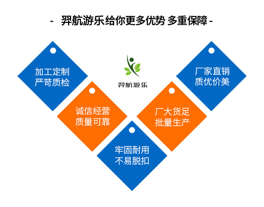 公园儿童攀爬设备售后保障