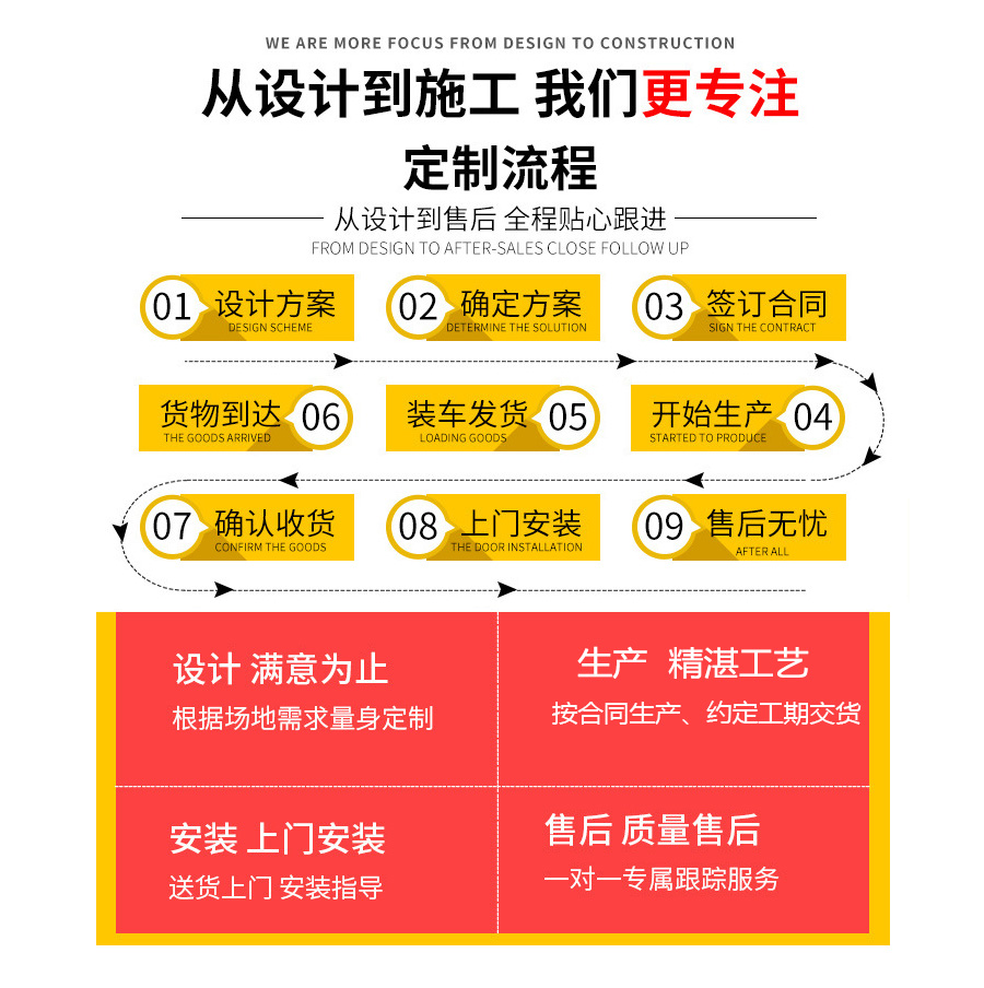 幼儿园IP造型打造定制流程