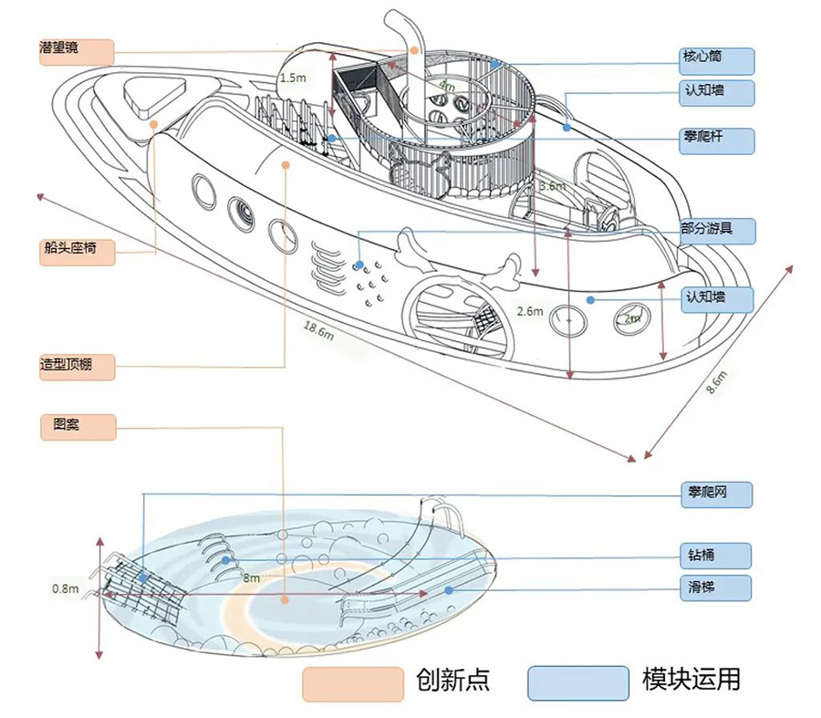 社区儿童公园设施规划平面图