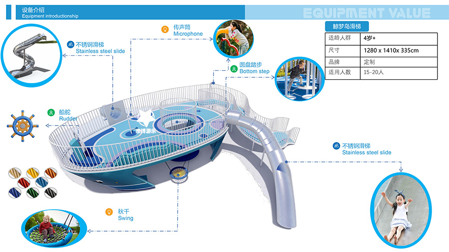 小区儿童乐园游乐设备规划设备