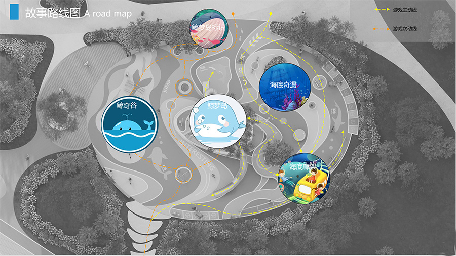 小区儿童乐园游乐设备规划故事路线图
