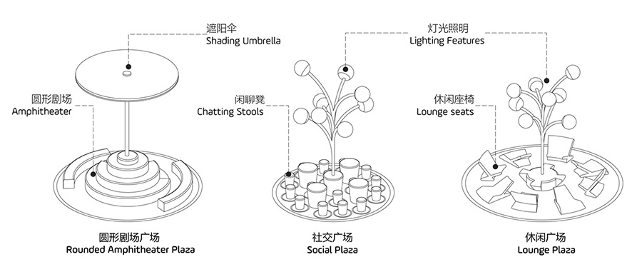 地产楼盘游乐区设计